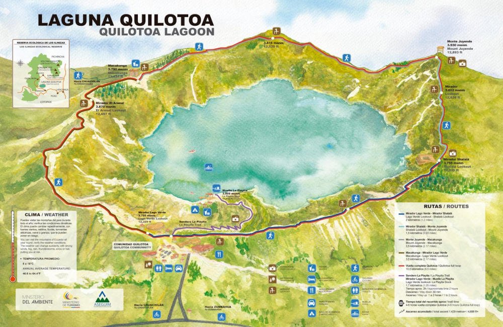 Quilotoa Ecuador